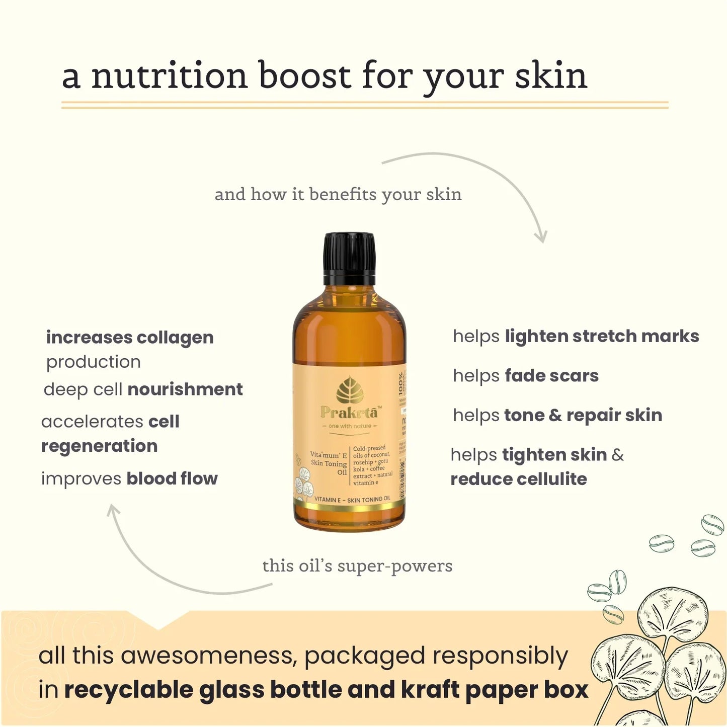 Vita MUM E Oil - natural stretch mark prevention - Prakrta