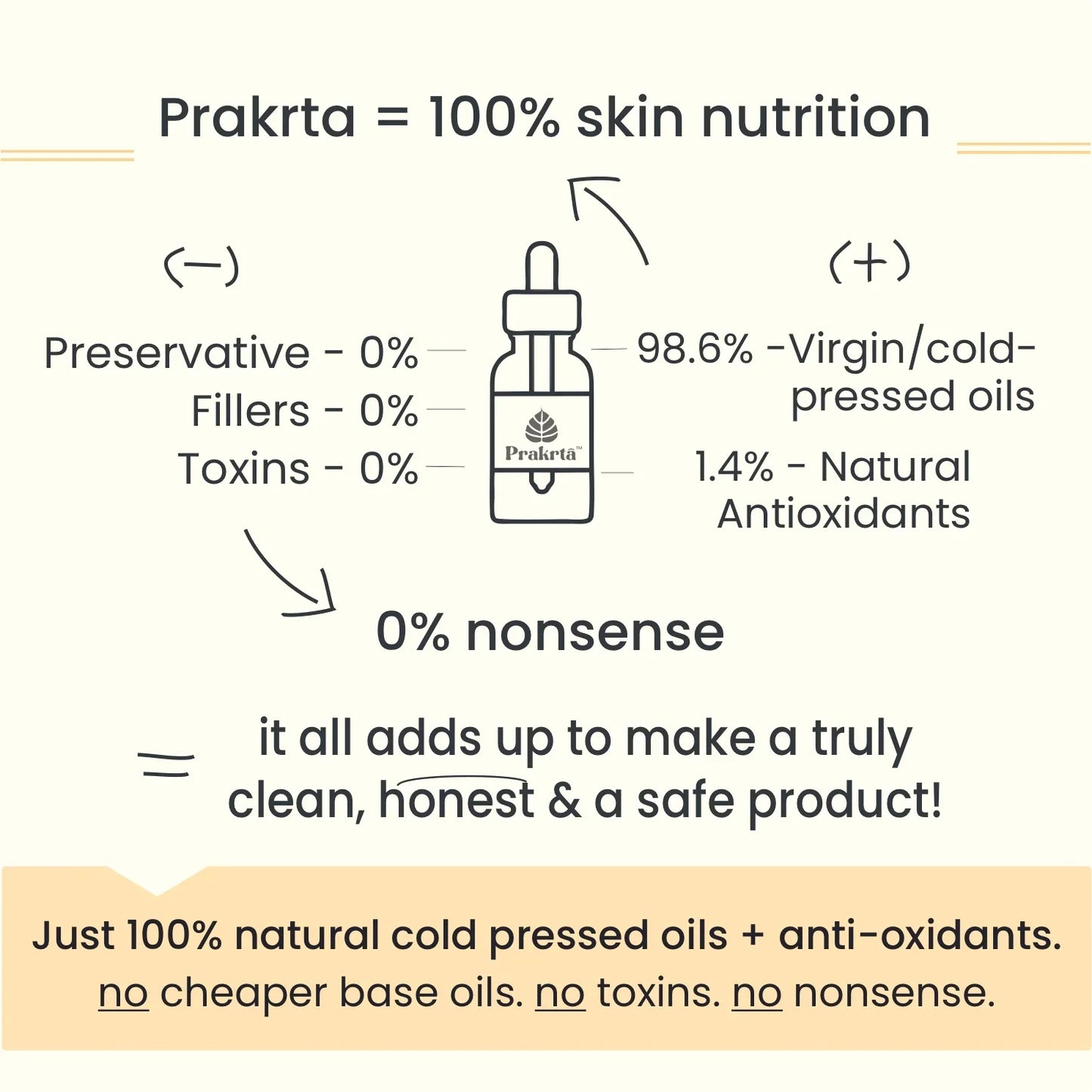 Vita MUM E Oil - natural stretch mark prevention - Prakrta