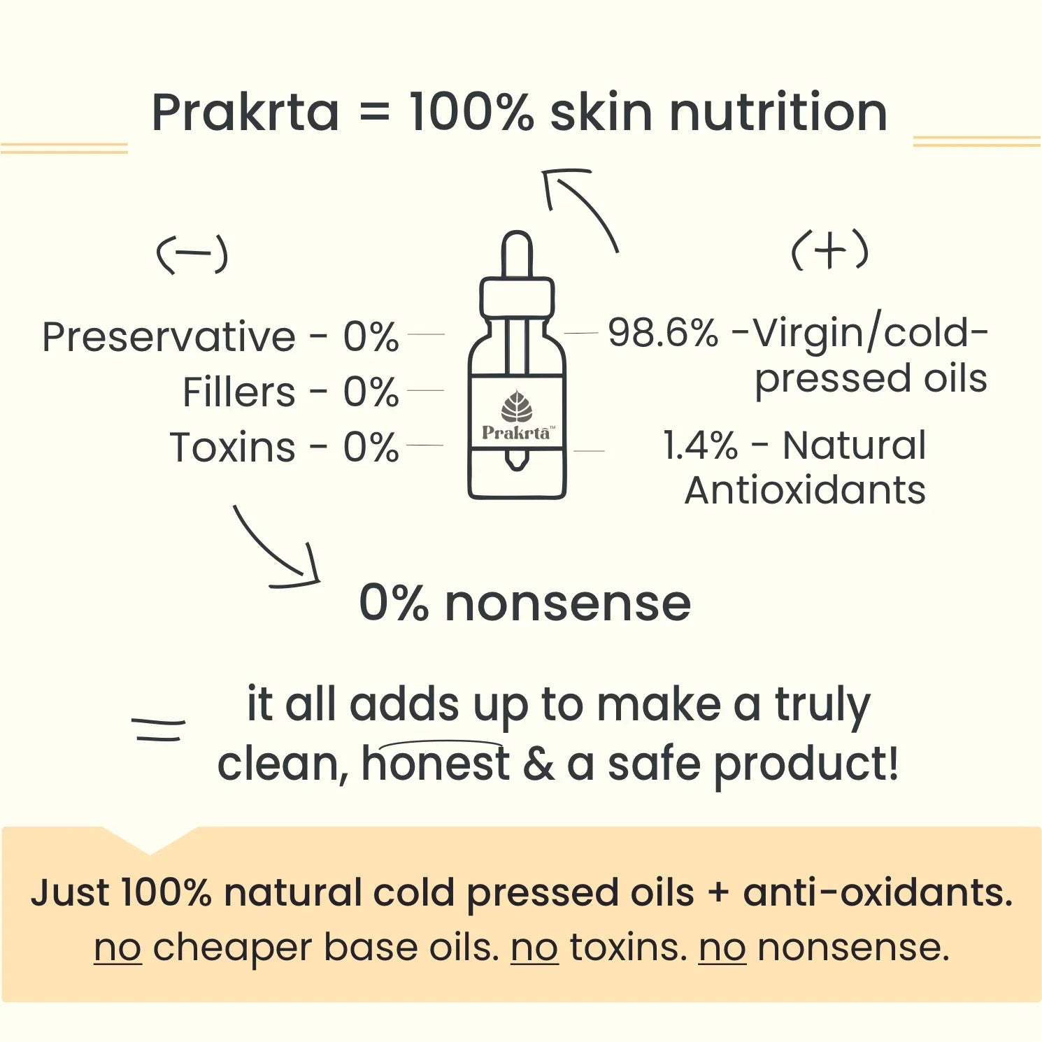 Vita MUM E Oil - natural stretch mark prevention - Prakrta