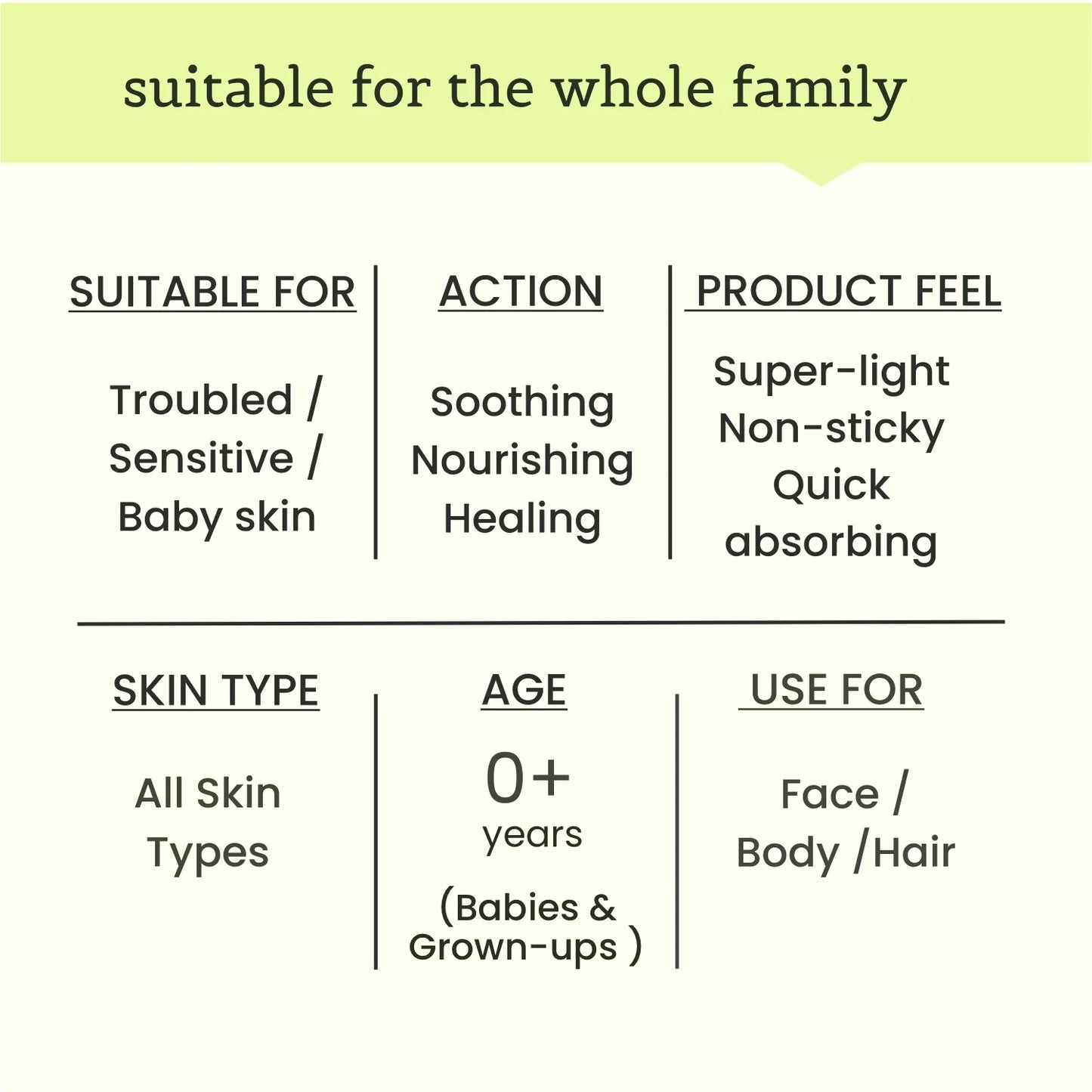 pure 100% natural aloe vera gel for newborn baby skin to soothe nappy rash and insect bites