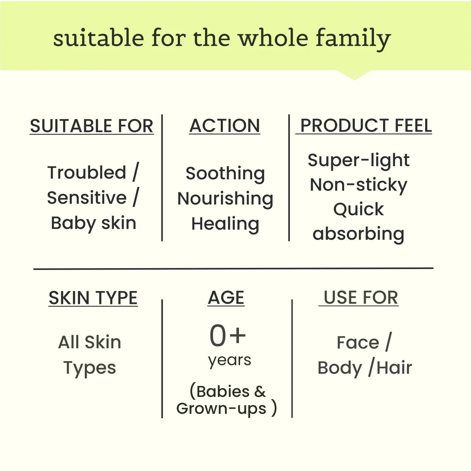 pure 100% natural aloe vera gel for newborn baby skin to soothe nappy rash and insect bites
