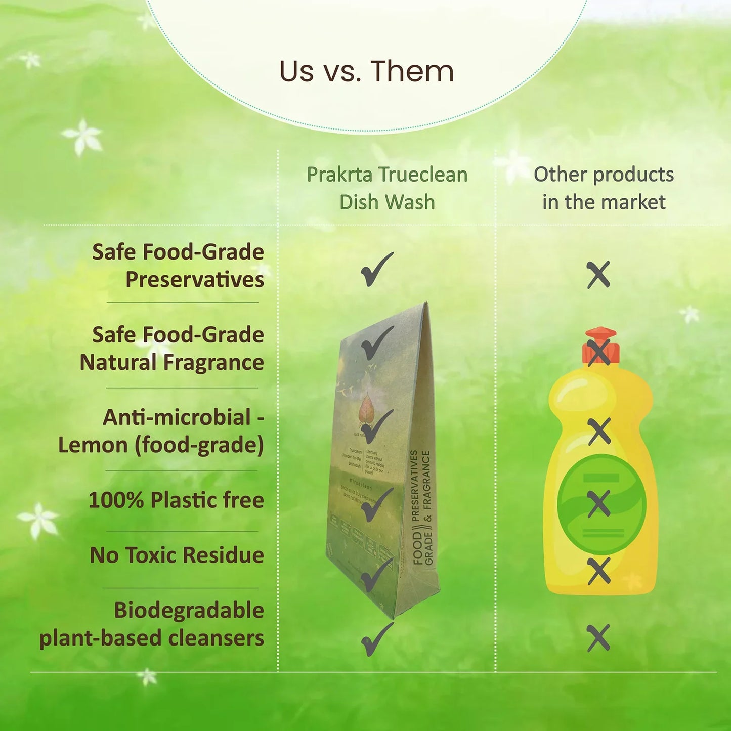 short product name_baby skincare_Prakrta.