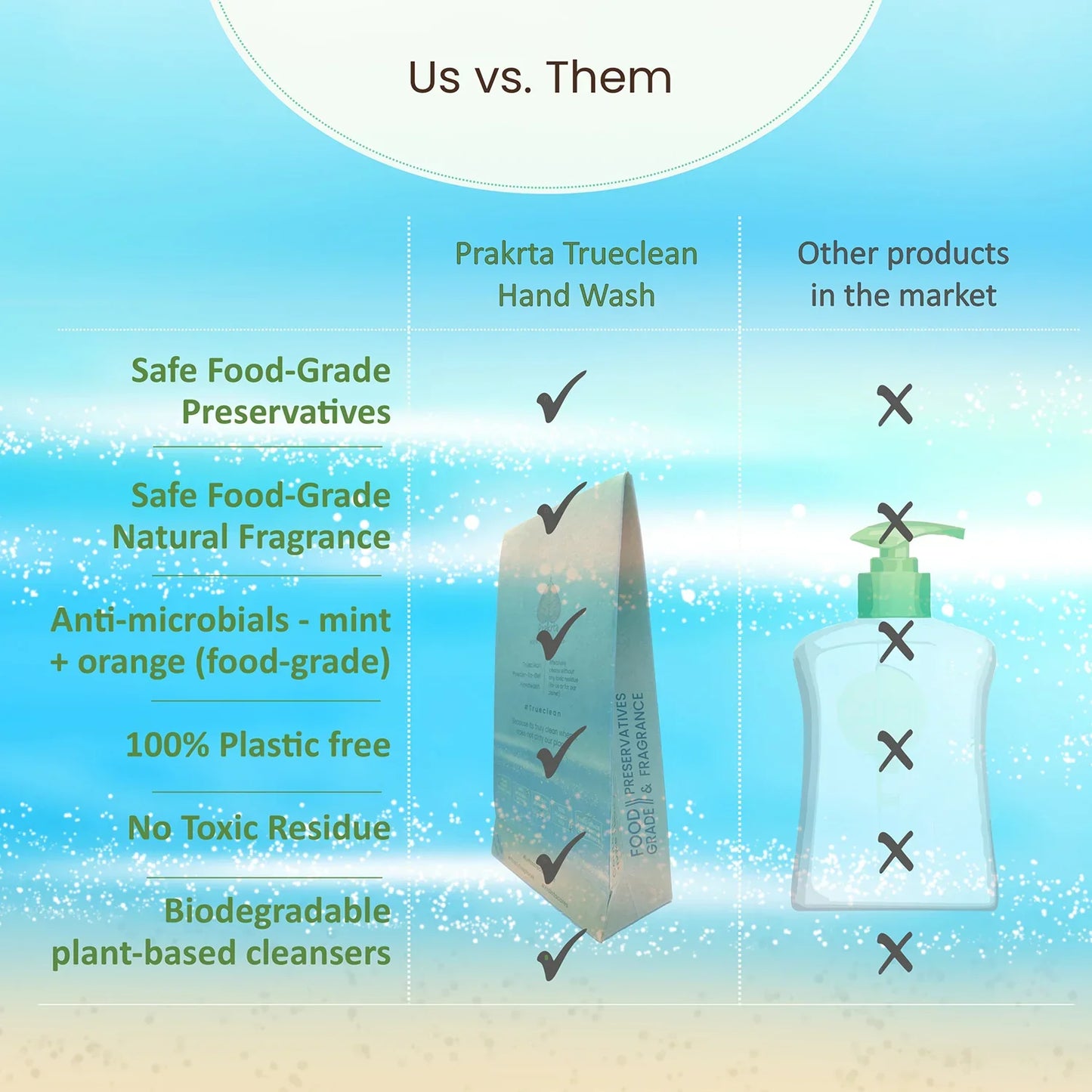 short product name_baby skincare_Prakrta.