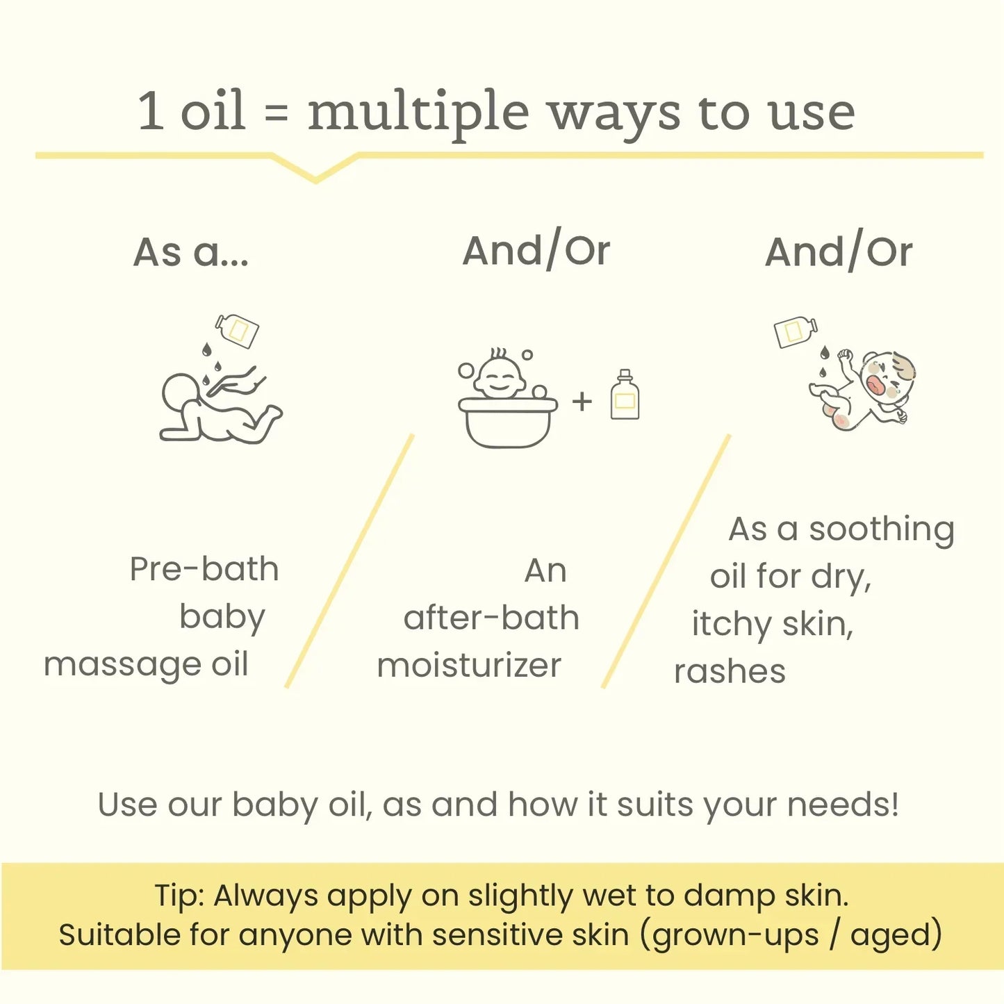 Tender Skin Baby Oil - edible coconut oil for baby massage - Prakrta