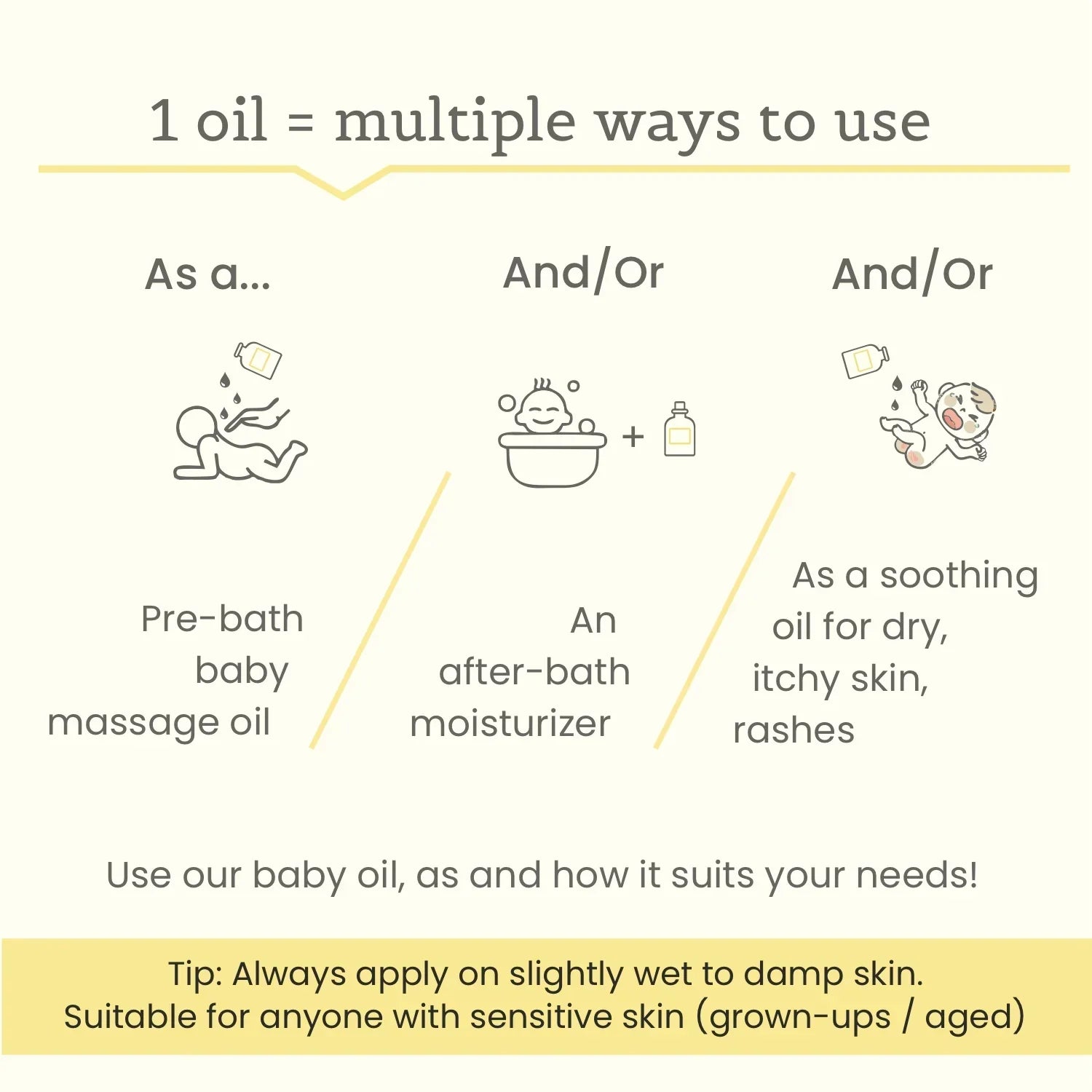 Tender Skin Baby Oil - edible coconut oil for baby massage - Prakrta