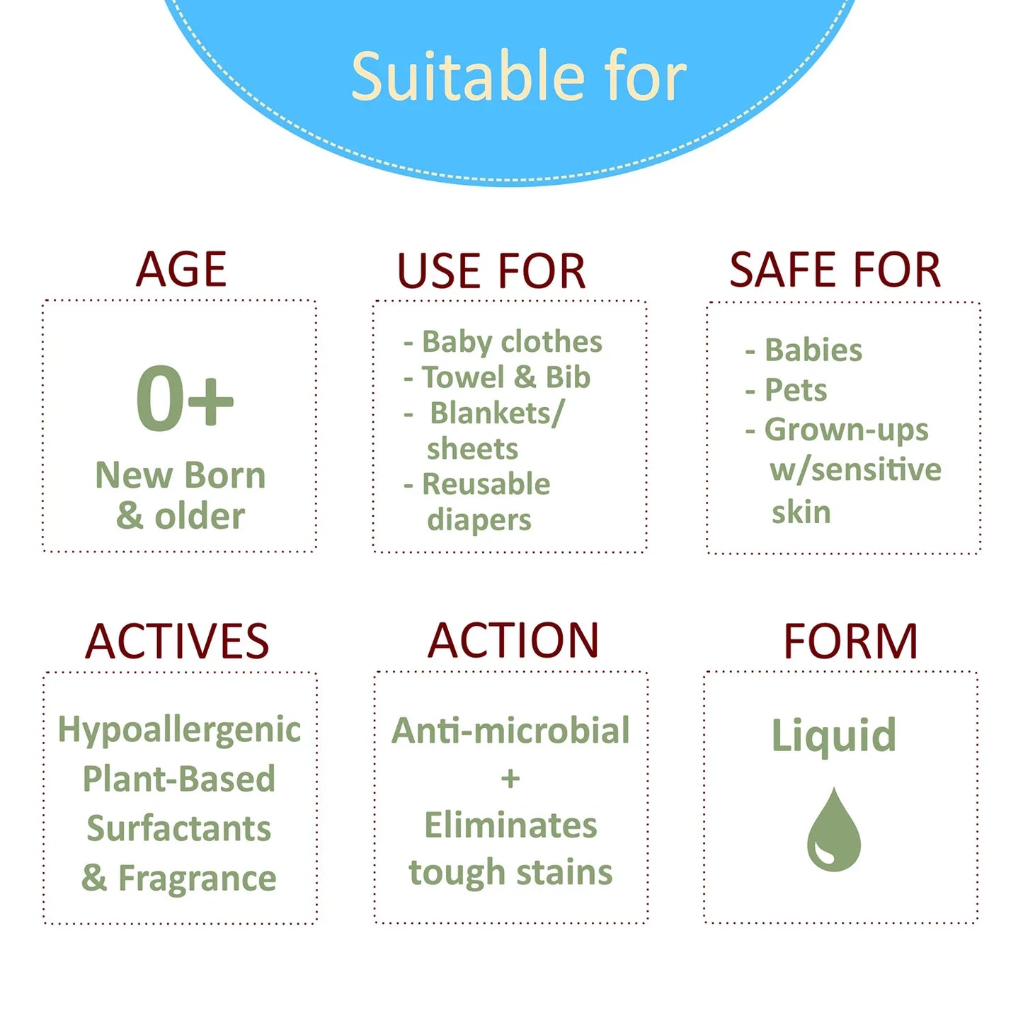 short product name_baby skincare_Prakrta.