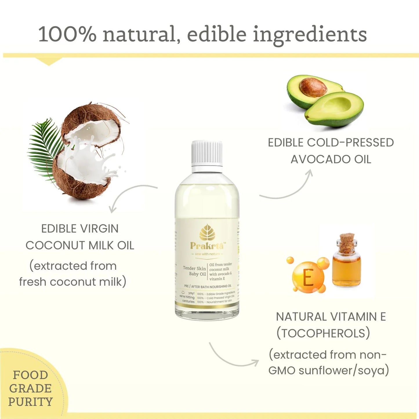 Tender Skin Baby Oil - edible coconut oil for baby massage - Prakrta