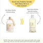 Tender Skin Baby Oil-Virgin coconut oil with Vitamin E & Avocado oil | 100% natural & edible | 100 ml