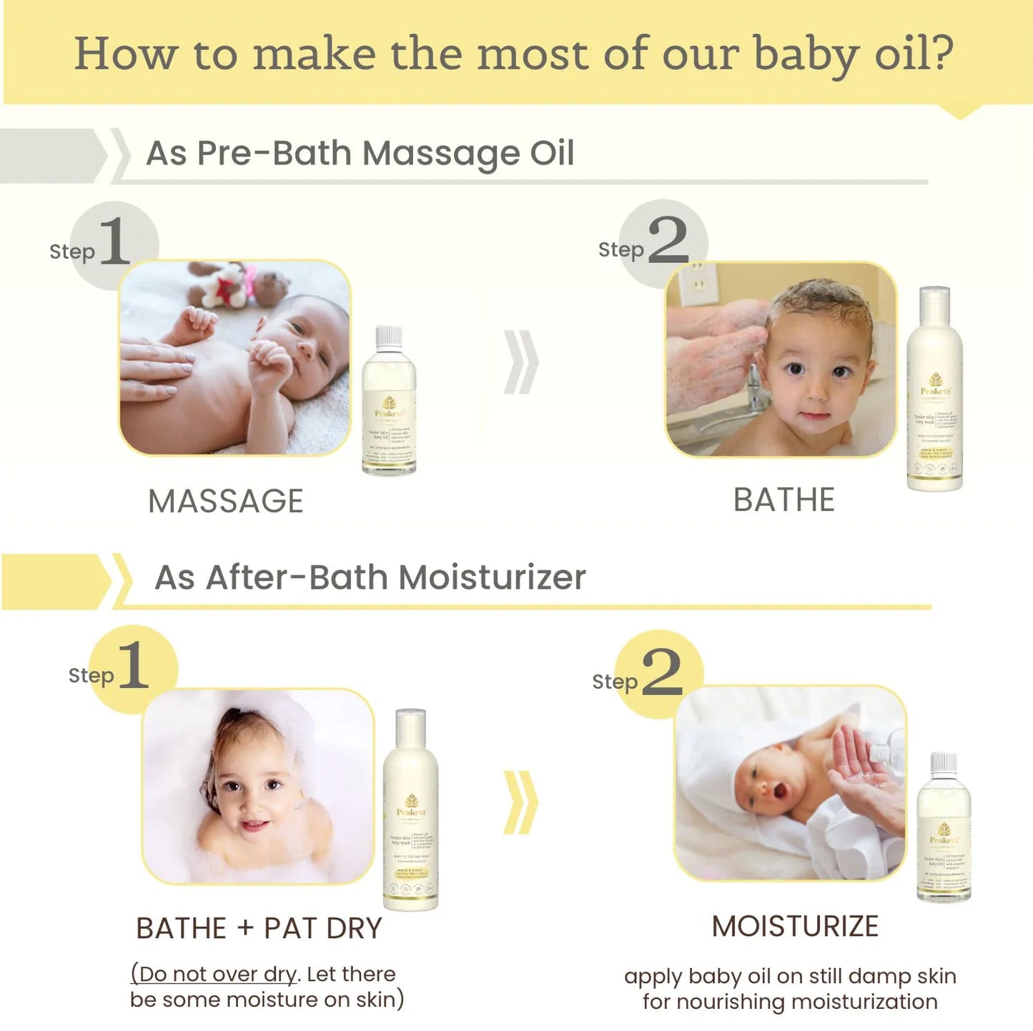 Tender Skin Baby Oil-Virgin coconut oil with Vitamin E & Avocado oil | 100% natural & edible | 100 ml