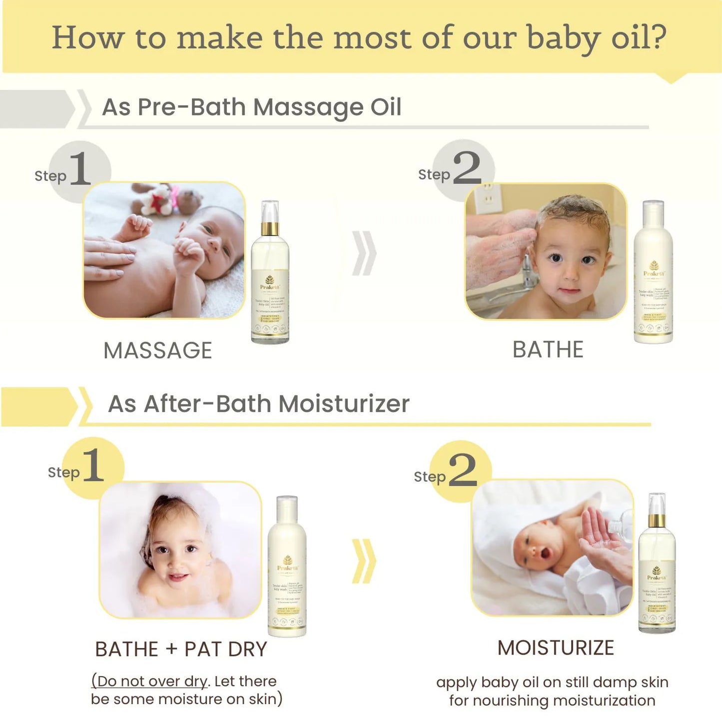 Tender Skin Baby Oil-Virgin coconut oil with vitamin E and avocado extract | 100% natural | 200 ml