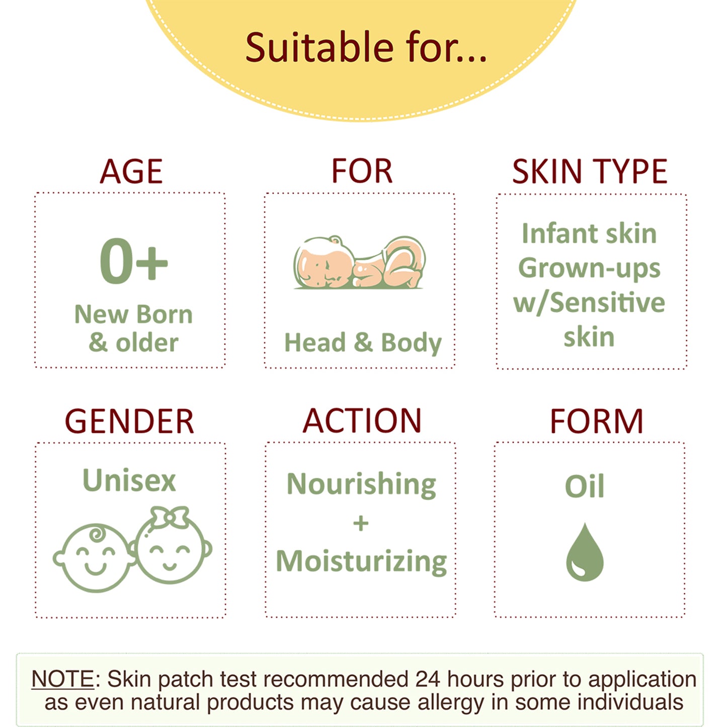 Tender Skin Baby Oil-Virgin coconut oil with vit E and avocado oil | 100% natural | 100 ml