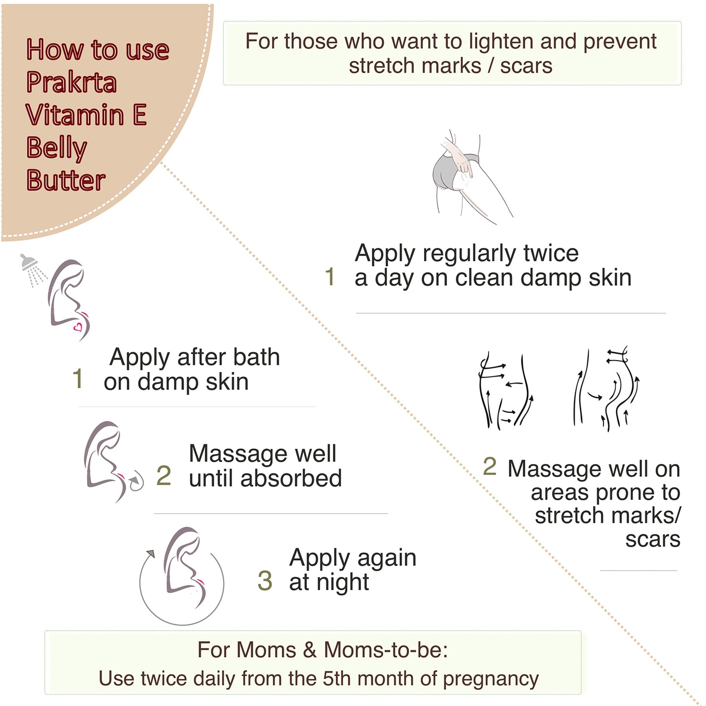 VITA'MUM' E - Belly rub butter with vitamin E for moms and to-be-moms :-) | 85 g