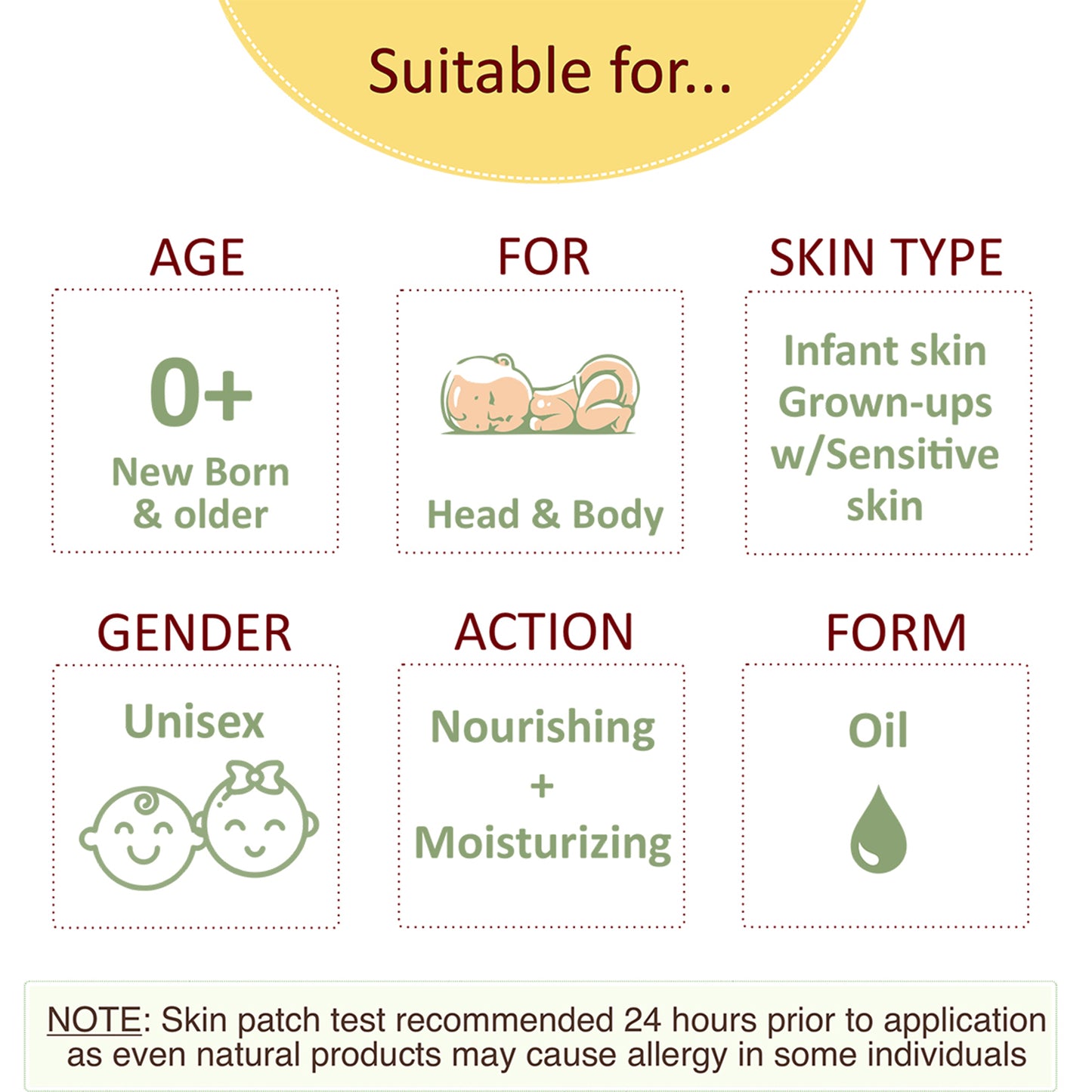 Tender Skin Baby Oil-Virgin coconut oil with vit E and avocado extract | 100% natural | 200 ml
