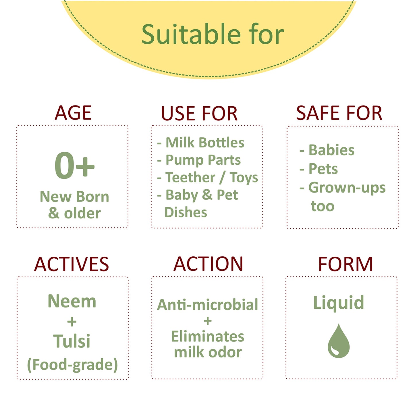 All Natural Baby Bottle & Dishwash Liquid - with Neem & Tulsi | No Toxins, No residue, edible grade preservative